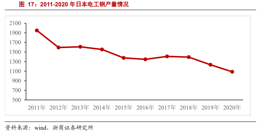 证监会会同公安检察机关部署专项执法行动依法从严打击证券违法犯罪活动兔子数学题