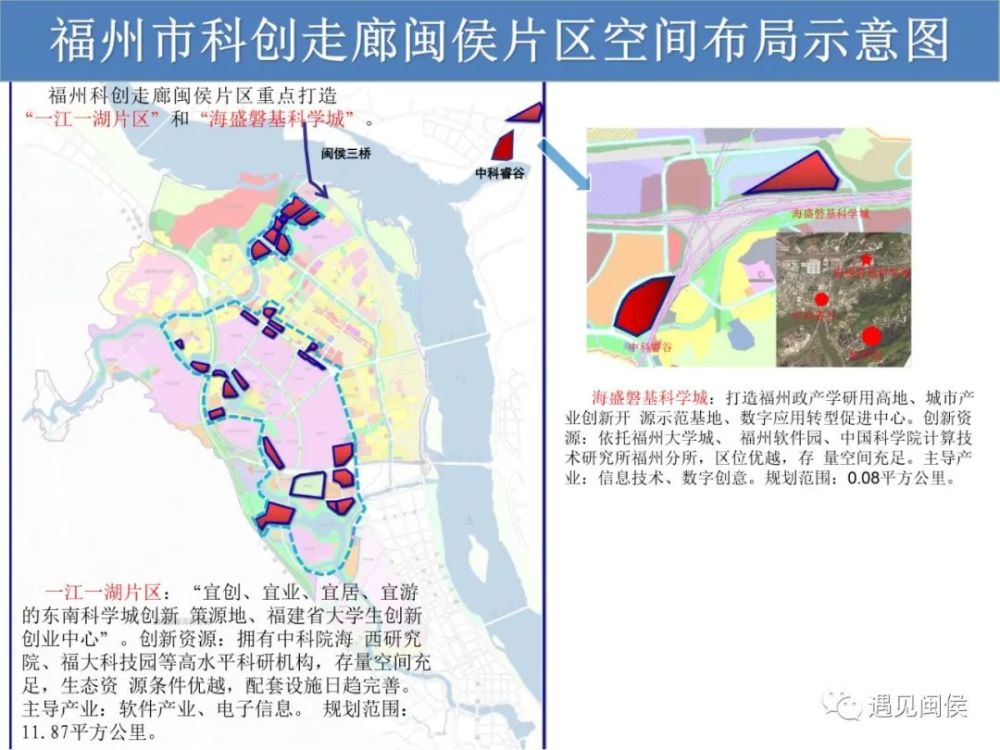 福州市科創走廊閩侯片區空間佈局示意圖《方案》明確,閩侯縣將以艘 