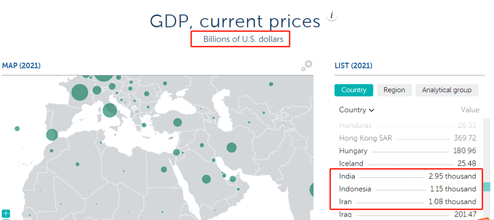 IMF的GDP预测_2026年中美两国GDP预测,美国将超过27万亿美元,我国呢?