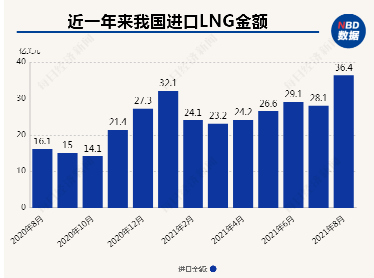 电改实施首日，江苏交易电价上浮19.94％初一音乐上册教案