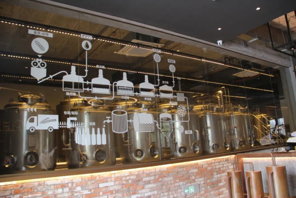 力波啤酒精酿体验馆