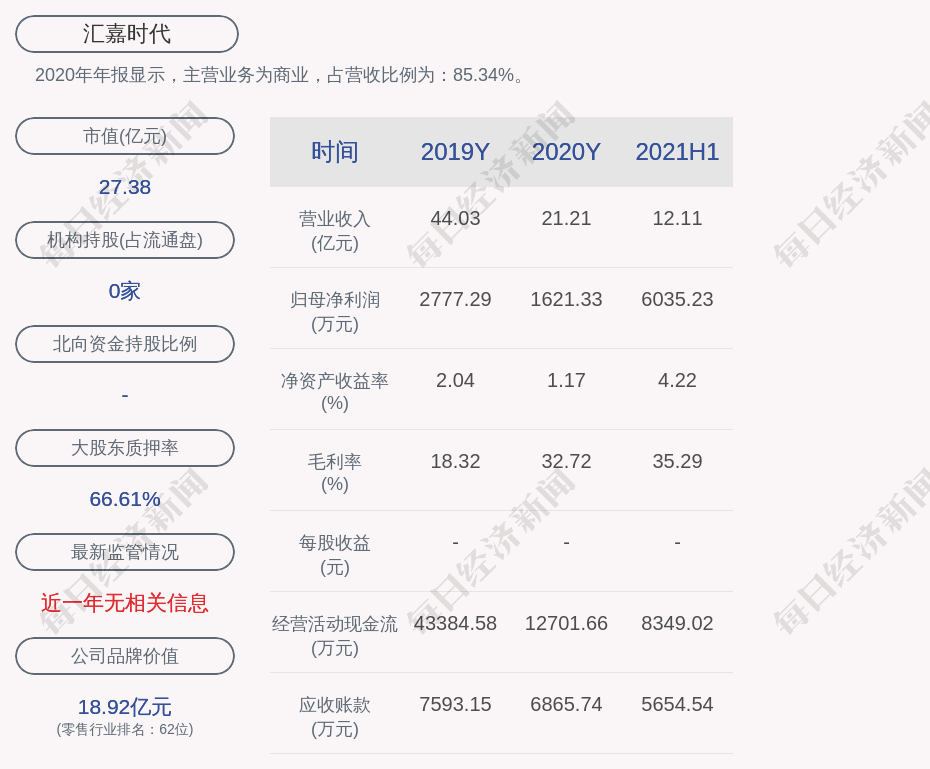 近一年金鹰基金权益收益率排名同业第八马步野和乘风谁好