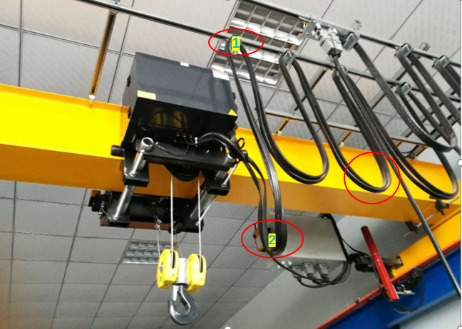 室内起重机电缆,你选对了吗?_腾讯新闻