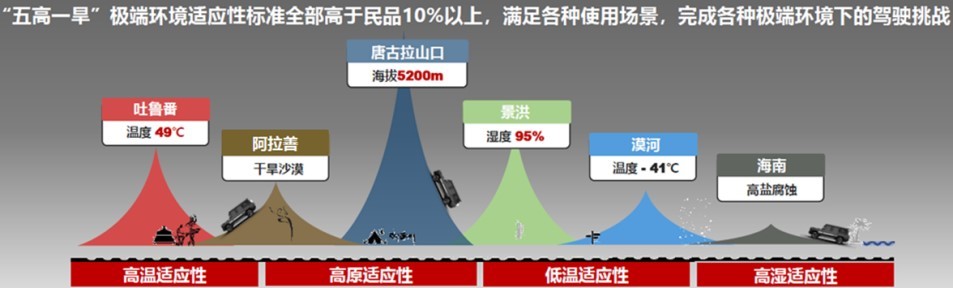 J.D.Power保值率榜单将出炉，想知道你的车还值多少钱吗？性商训练辅导