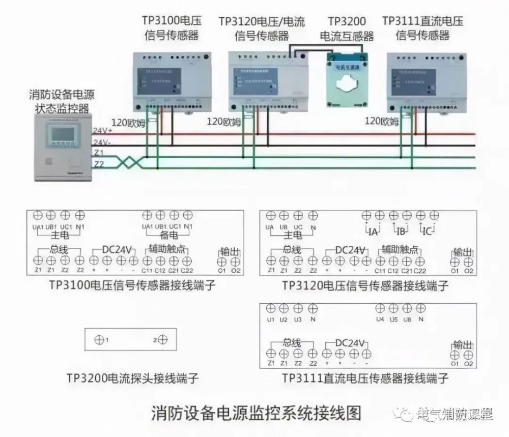 6,泛海三江設備接線圖7,西門子消防模塊接線示意圖8,尼特消防火災自動