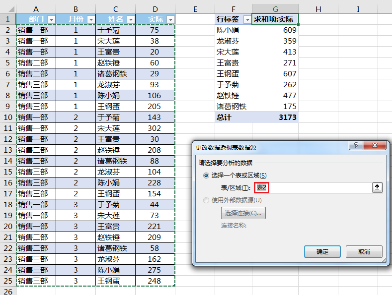 excel 數據透視表如何動態引用數據源?這可能是最簡單的方法