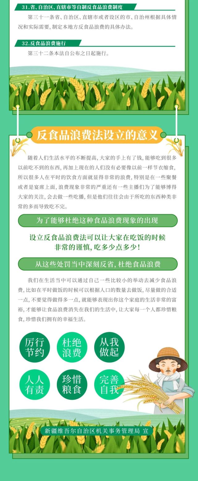 厉行节约反对浪费丨中华人民共和国反食品浪费法解读