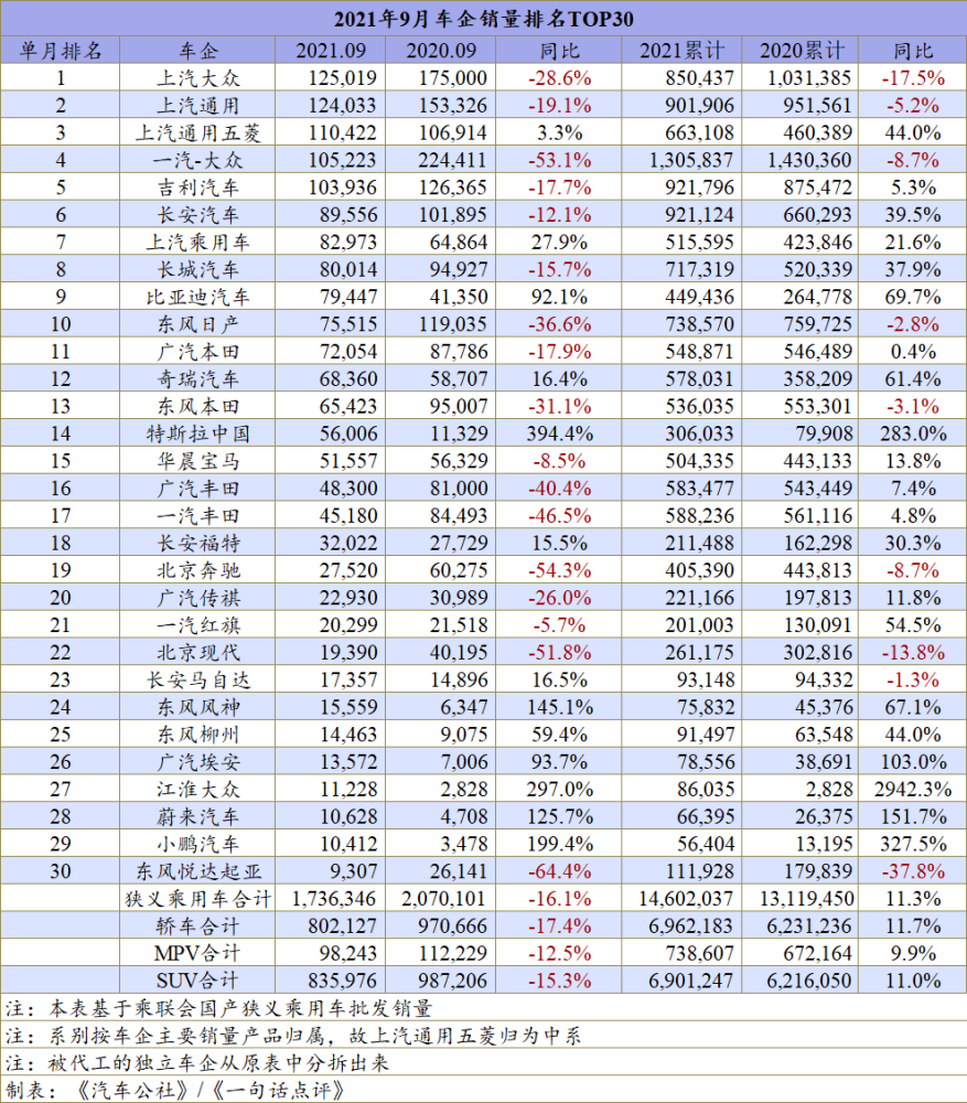 诗句排行_十大名言排行榜出炉,美总统神言论赫然在列,网友:真的是绝了