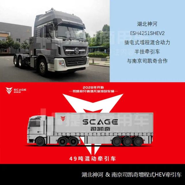 司凯奇,格罗夫是什么卡车?工信部第349批n类牵引车新品公示概述