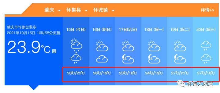 end-投稿作者:广东天气 南方日报 肇庆天气 肇庆西江网  怀集天气