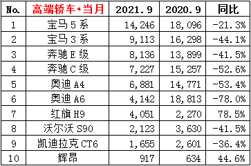 重磅！北京将在东城打造REITs资产管理集聚区上海小学四年级音乐上册歌曲