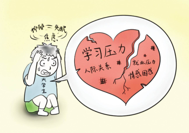 浅析网络环境下的大学生心理问题及应对方法