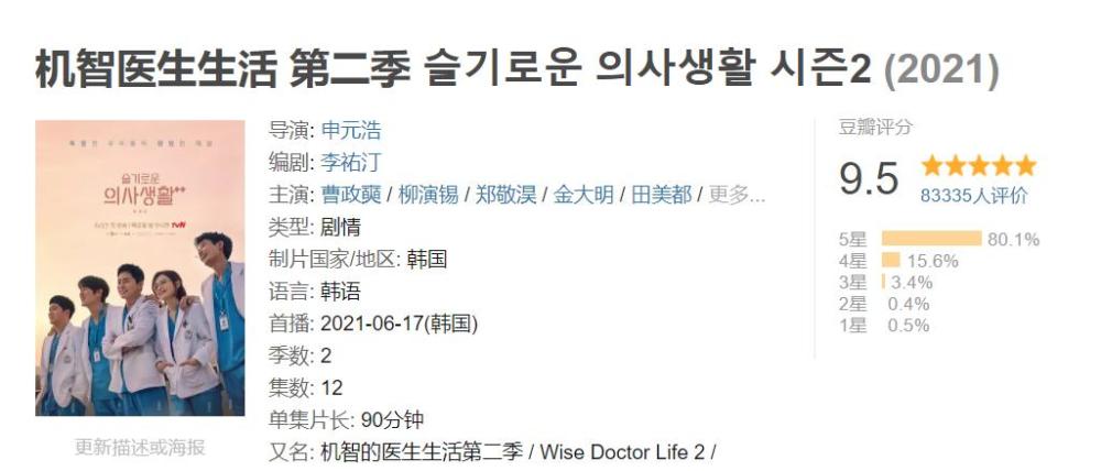 2021年口碑最佳的8部韩剧，一部比一部制作精良，最高的9.5分