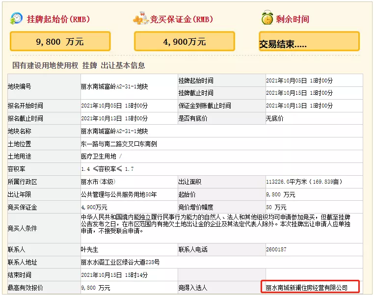 丽水医院排行_捷报!我市两家医院“国考”排名又进位!