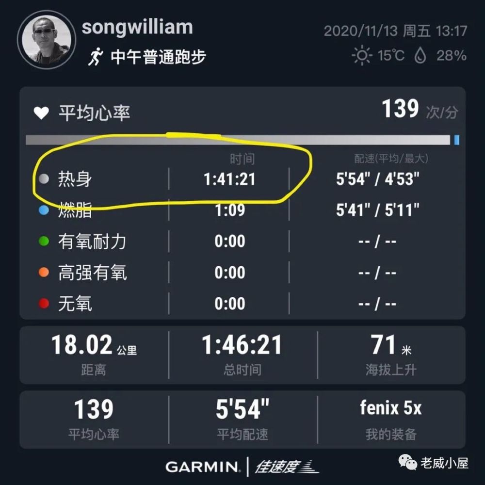 四种常用跑步心率区间设置让你训练更有效果