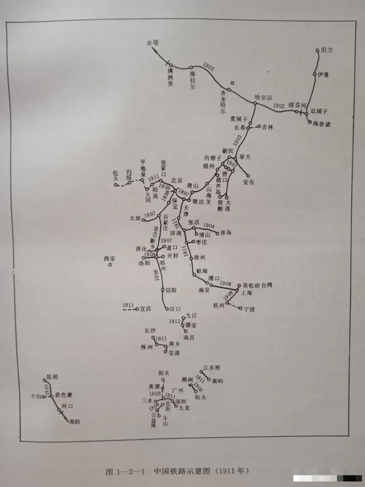 1911年中國鐵路示意圖東北密集西部稀疏