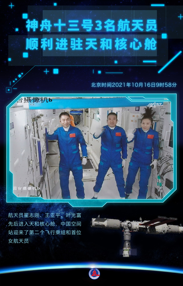 新华社图表,北京,2021年10月16日海报:神舟十三号3名航天员顺利进驻天
