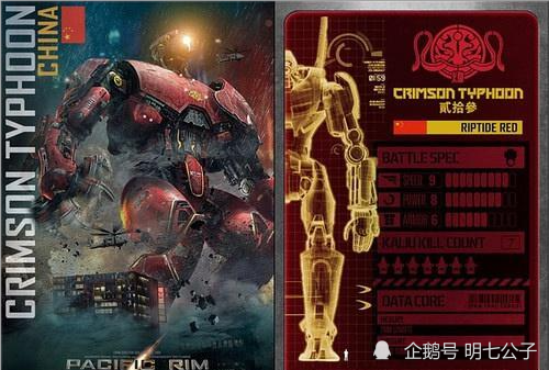 超清图带你见识环太平洋系列机甲中国的暴风赤红不愧为设计最佳