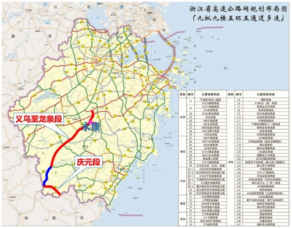 往西南经永康,武义,遂昌,松阳至龙泉,设计时速100公里/小时,路线全长