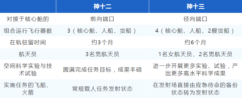 第二届科学家精神论坛在“两弹一星”干部学院举行家常辣炒蛏子的做法