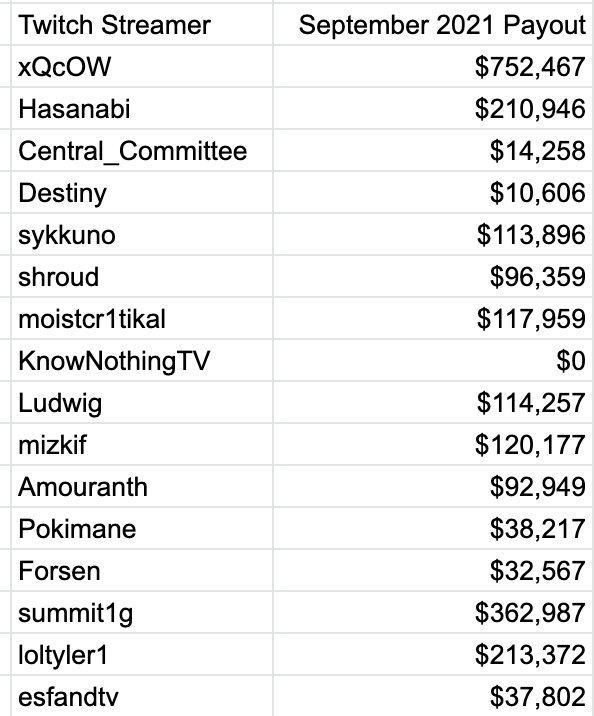 黑客攻击了twitch 却发现对方正在用食物给黑客攻击命名 全网搜 黑客攻击了twitch 却发现对方正在用食物给黑客攻击命名 全网搜