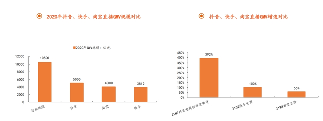 千亿融资平台倒闭谁在顺利舟山链接城神舟