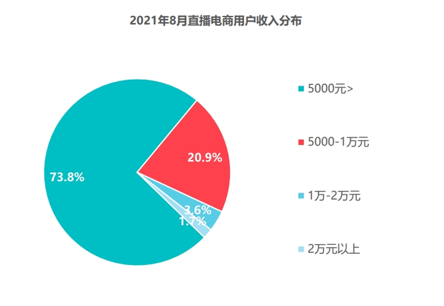 千亿融资平台倒闭谁在顺利舟山链接城神舟