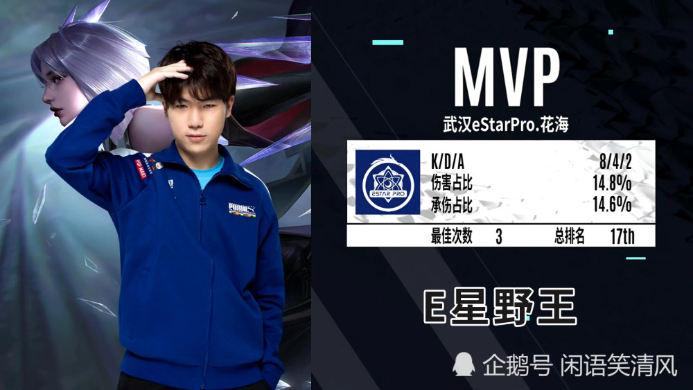 ag笑影首发31落败estar队伍复仇失败猫神是关键