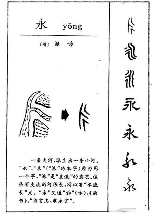 练习书法为何练习永字永字八法的历史由来