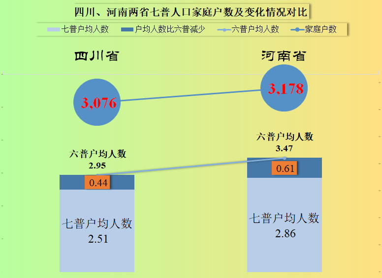 俄日人口对比_张庆华:长三角、粤港澳人口规模比较合适,人口自由流动可使城