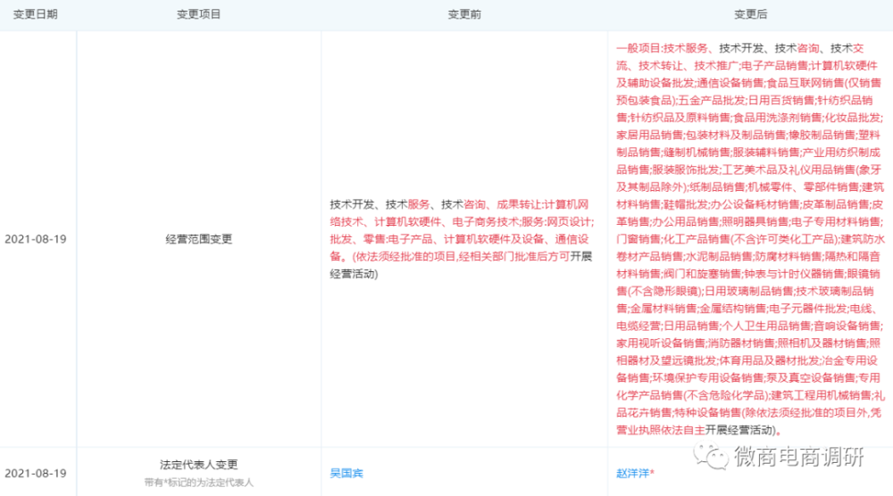 浙乡有礼日收益预计1578元 宣传涉嫌虚构明星代言(图2)
