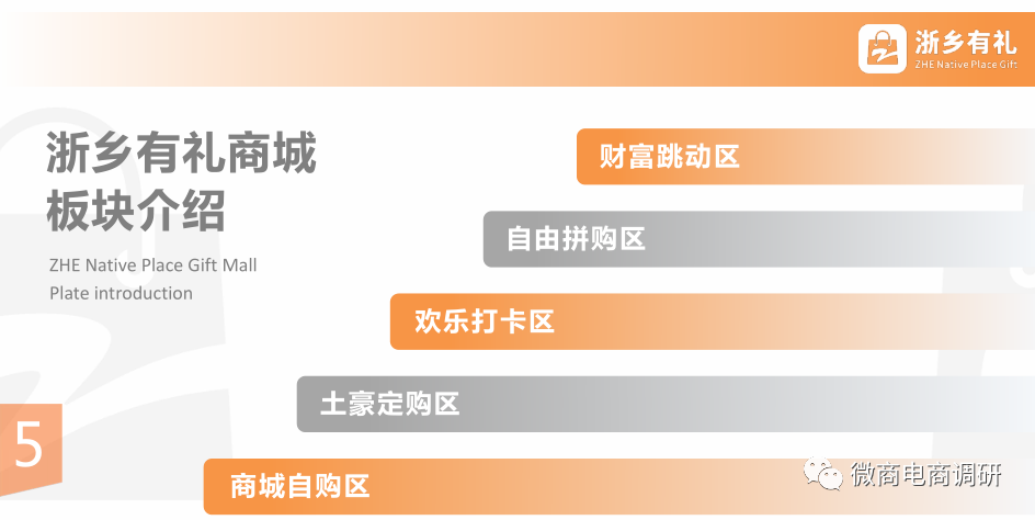 浙乡有礼日收益预计1578元 宣传涉嫌虚构明星代言(图7)