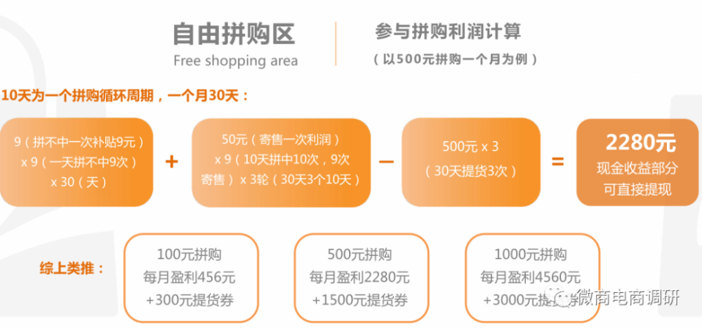浙乡有礼日收益预计1578元 宣传涉嫌虚构明星代言(图8)