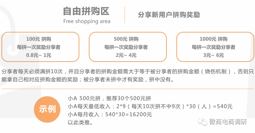 浙乡有礼日收益预计1578元 宣传涉嫌虚构明星代言(图9)