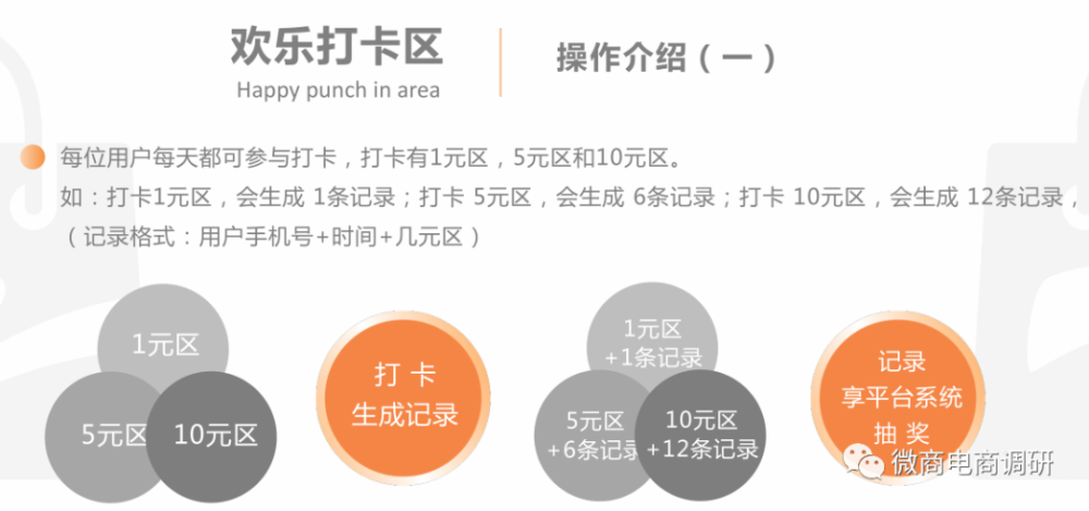 浙乡有礼日收益预计1578元 宣传涉嫌虚构明星代言(图11)