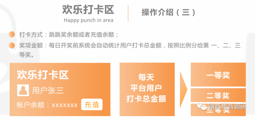 浙乡有礼日收益预计1578元 宣传涉嫌虚构明星代言(图13)