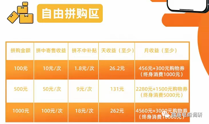 浙乡有礼日收益预计1578元 宣传涉嫌虚构明星代言(图17)