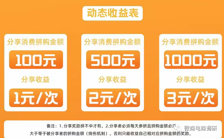 浙乡有礼日收益预计1578元 宣传涉嫌虚构明星代言(图18)