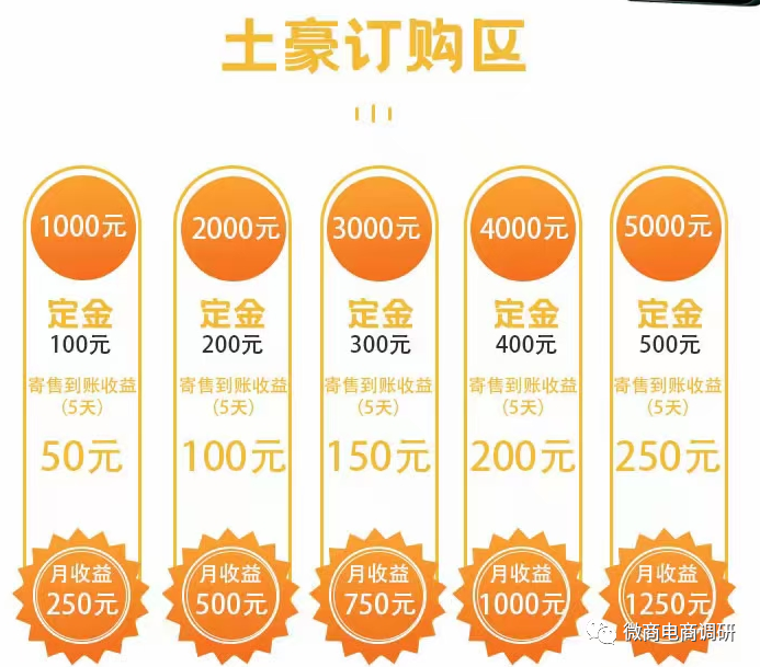 浙乡有礼日收益预计1578元 宣传涉嫌虚构明星代言(图21)