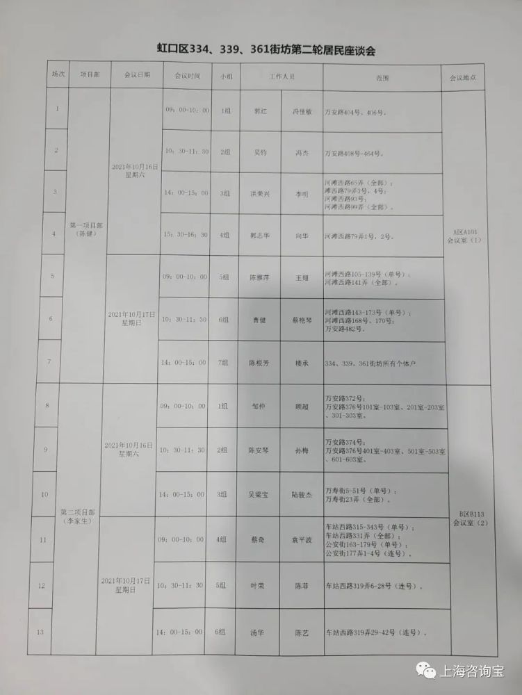 商品房拆遷補償標準明細_商品房拆遷補償標準一覽表 - 舞陽縣第一高級