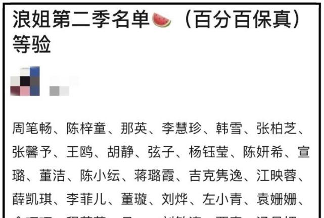 抖音大胃王浪姐_浪姐4最终名单_中国男篮国家队集训名单和最终名单