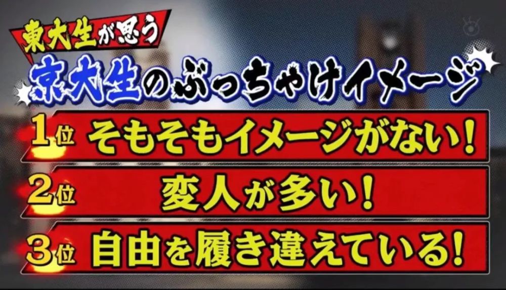 东大京大341名高材生"隔空互撕",日本最牛的两所高校是怎么看对方的?