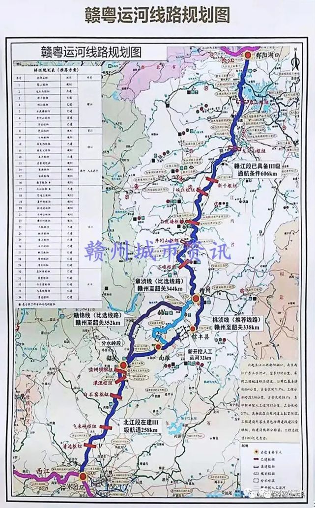 贛粵運河線路規劃圖服務標準:以研究報告成果通過交通運輸部或者翁