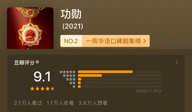 功勋继山海情后又一部现象级电视剧太好哭了
