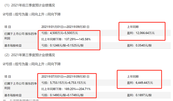 公共选修课和专业选修课收购菌业寻找机会未来五年10g最新地址w50天首台故宫角楼餐厅怎么预约