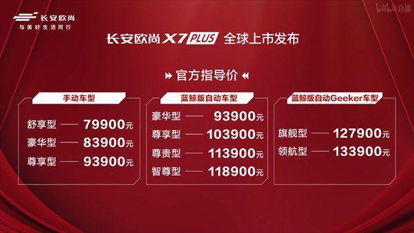 长安欧尚精彩不断：长安欧尚X7PLUS上市并亮相长春开言单词app下架了