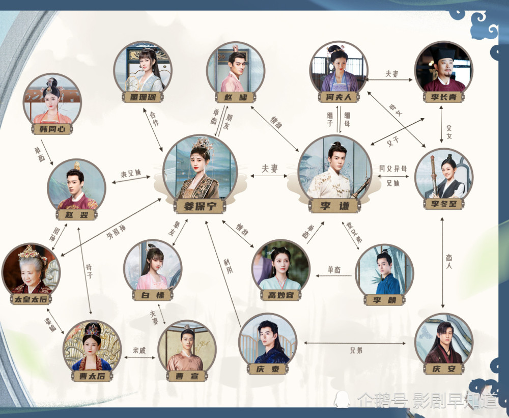 《嘉南传》反其道而行，打破古偶剧困局，鞠婧祎曾舜晞大获好评