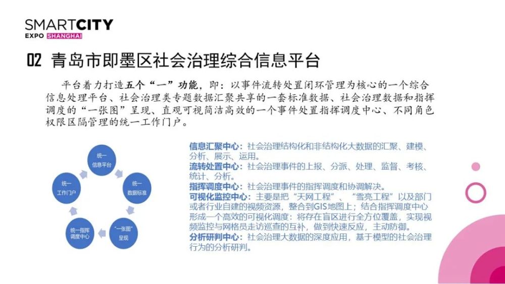 來源 | 即墨網格 總編/於法河 副總編/袁民 主編/安美泉 編輯/盧曉莉