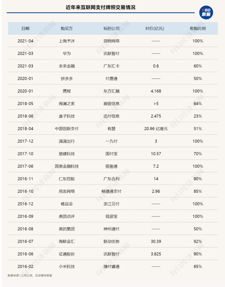 网课最牛数学老师高中牌照围城入场支付货宇宙薯条