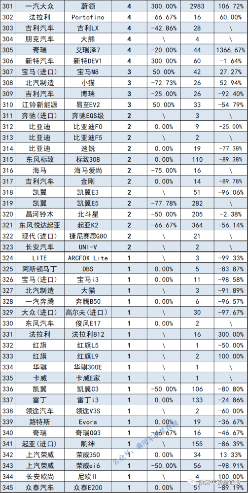 对银行回复大V不满服务而怒取大额现金事件的几点看法背医学英语单词的app